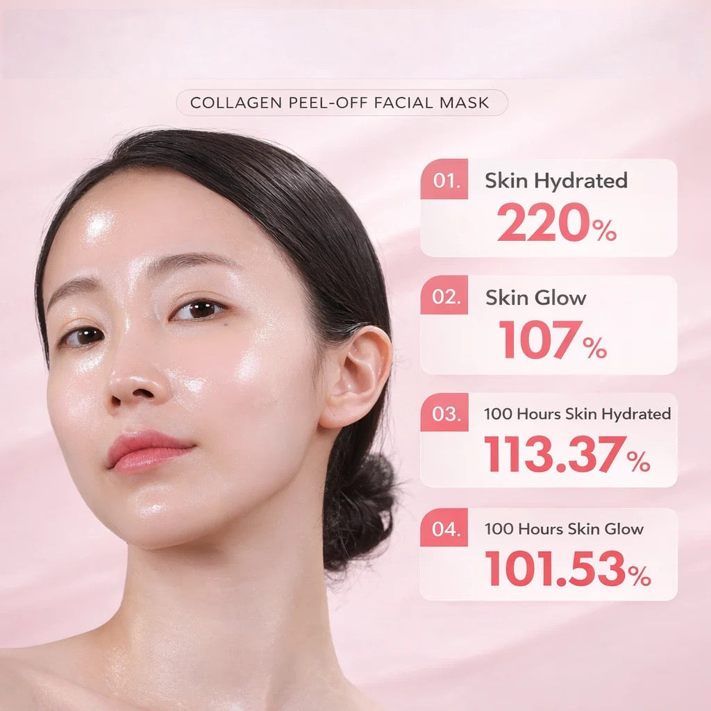 Real Collagen Fit